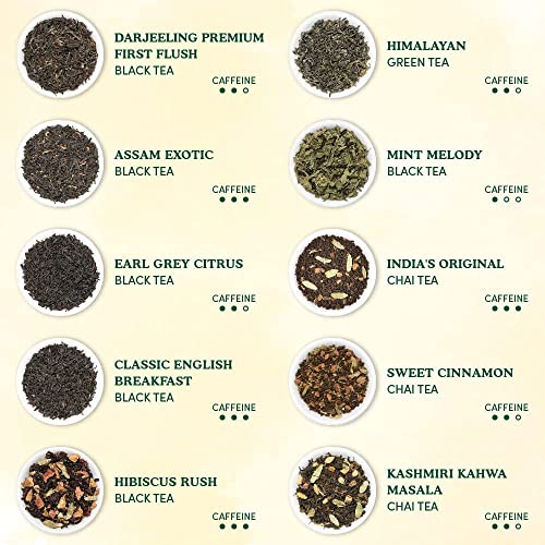 World Top 20 Favourites Tea Sampler Set (7.05 Ounce)