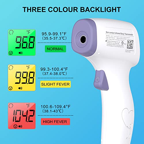 Digital Thermometer for Adults and Kids