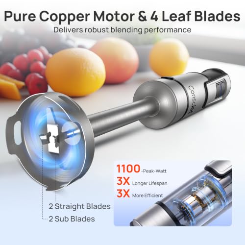 5-in-1 Immersion Blender Handheld Max 1100W, 21-Speed & Turbo Mode