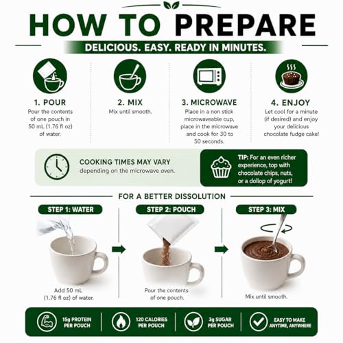 High Protein Chocolate Mug Cake Mix