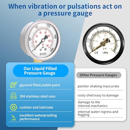 0 2000 Psi Glycerin Liquid Filled Hydraulic High Pressure Gauge