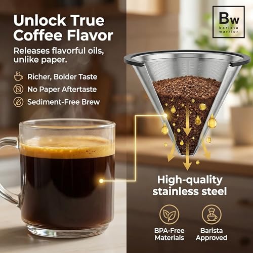 Reusable Coffee Filter