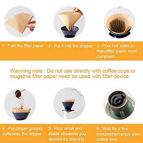 Coffee Filter (200 Count)