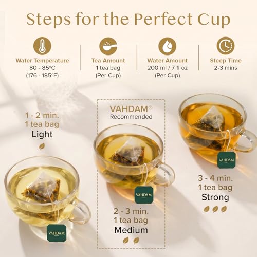 Ginger Mint Green Tea Bags (100 Count)