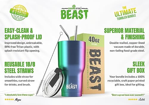 Beast 40 oz tumbler