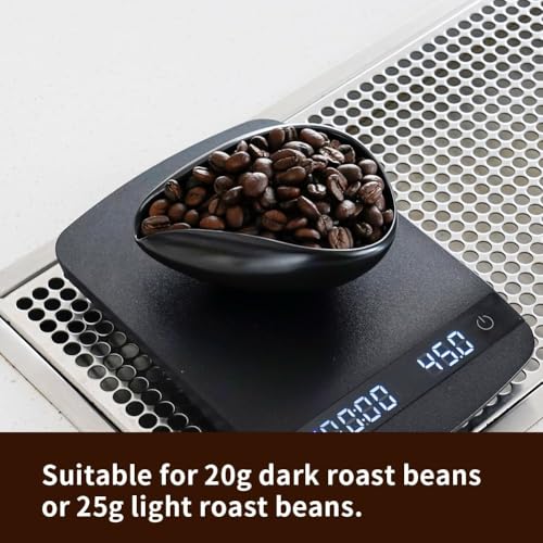 Coffee Bean Dosing Cup & RDT Spray Bottle Kit
