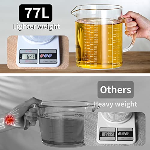 Glass Measuring Cup