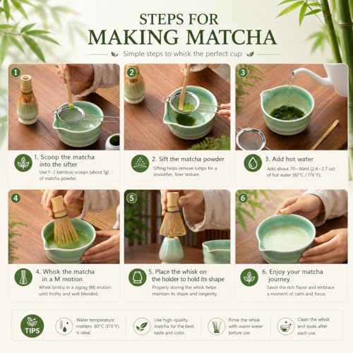 Japanese Matcha Set with Ceramic Bowl (5 Count)