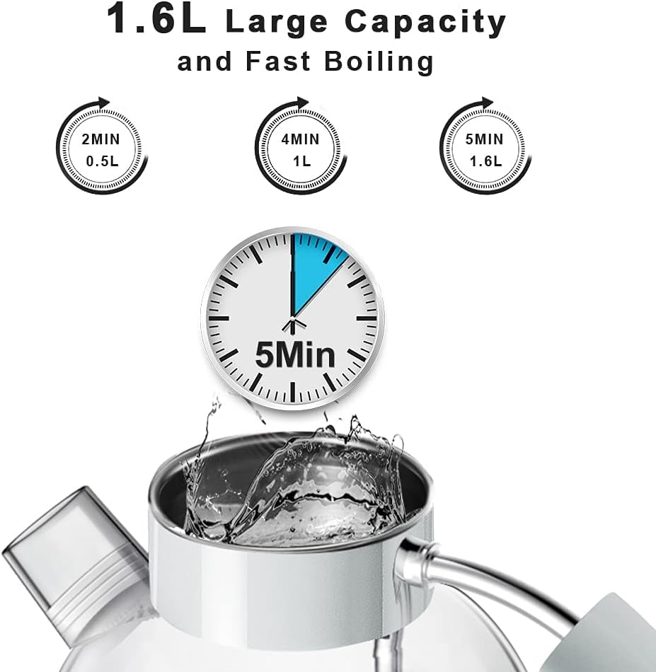 Electric Kettle