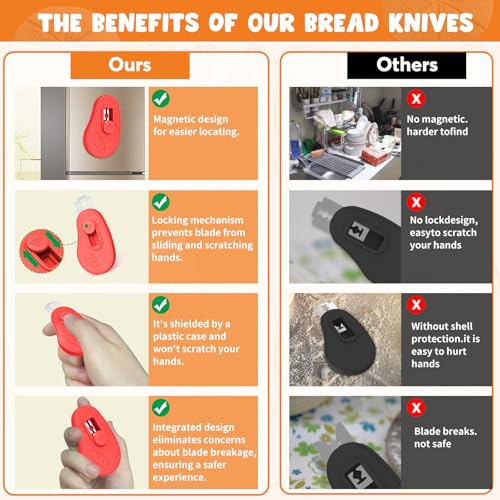 Extractable & Magnetic Bread Lame Dough Scoring Tool (5 Count)