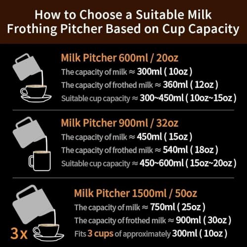 12oz Milk Frothing Pitcher Stainless Steel Espresso Steaming Jug