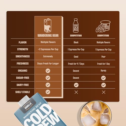 Organic Vanilla Cold Brew Coffee (192 Fl Oz)