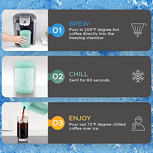 HC2M# Patented Iced Beverage Cooler