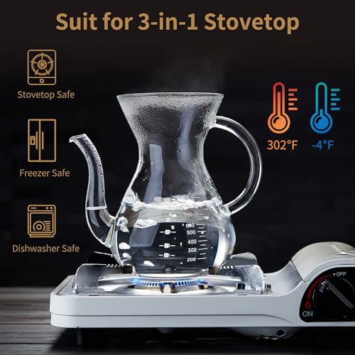 Pour Over Coffee Maker with Double Stainless Filter 27 fl oz (27 Ounce)