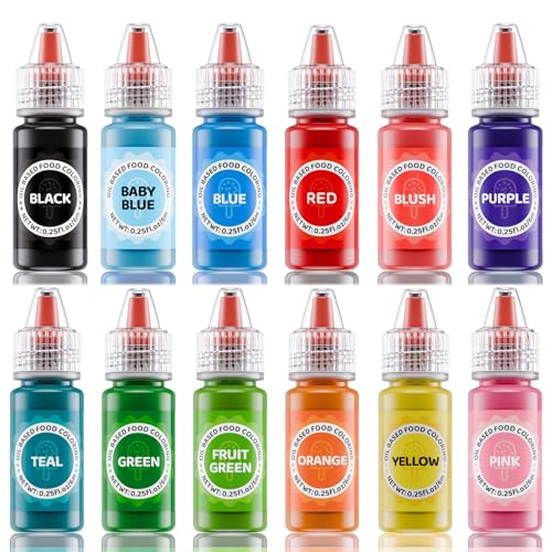 Oil Based Food Coloring for Chocolates (3 Fl Oz)