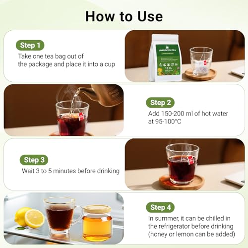 Liver Detox Tea