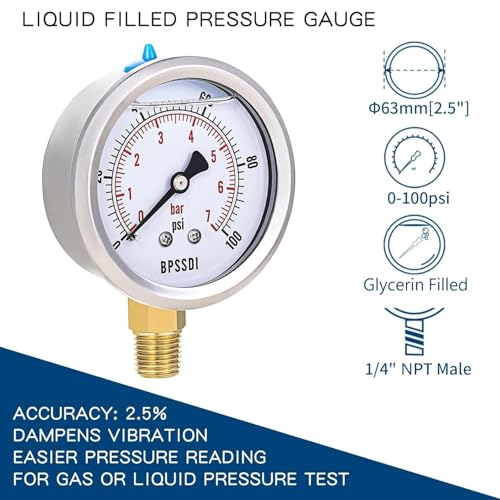 0 100 Psi Lead