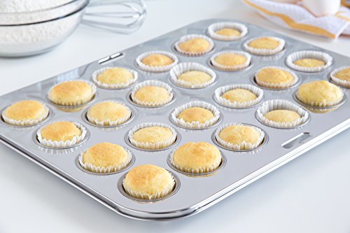 Stainless Steel Mini Muffin & Cupcake Pan