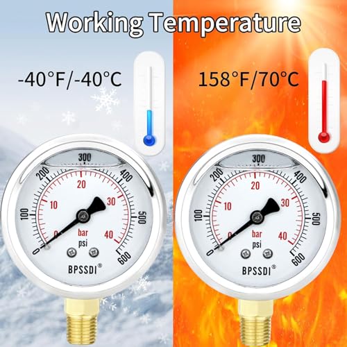 2.5" Liquid Filled Pressure Gauge
