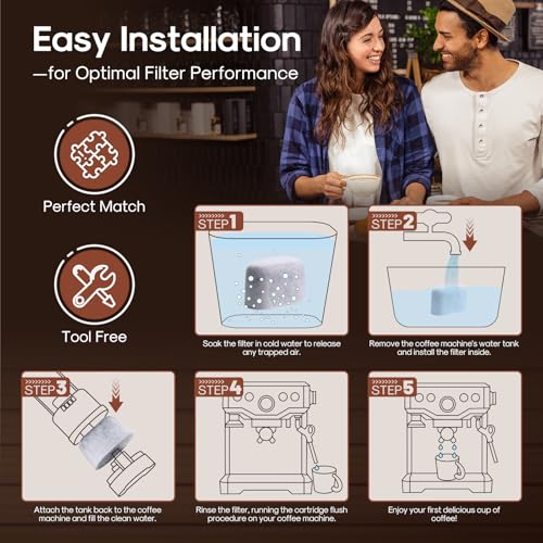 Coffee Machine Water Filter Replacement for Breville BWF100 (24 Count)