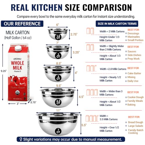 Mixing Bowls Set (25 Count)