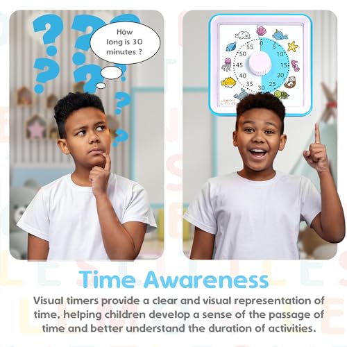 Visual Timer for Kids