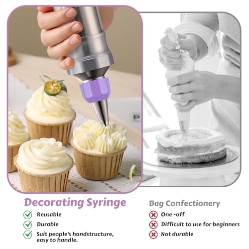 Dessert Decorating Syringe Set