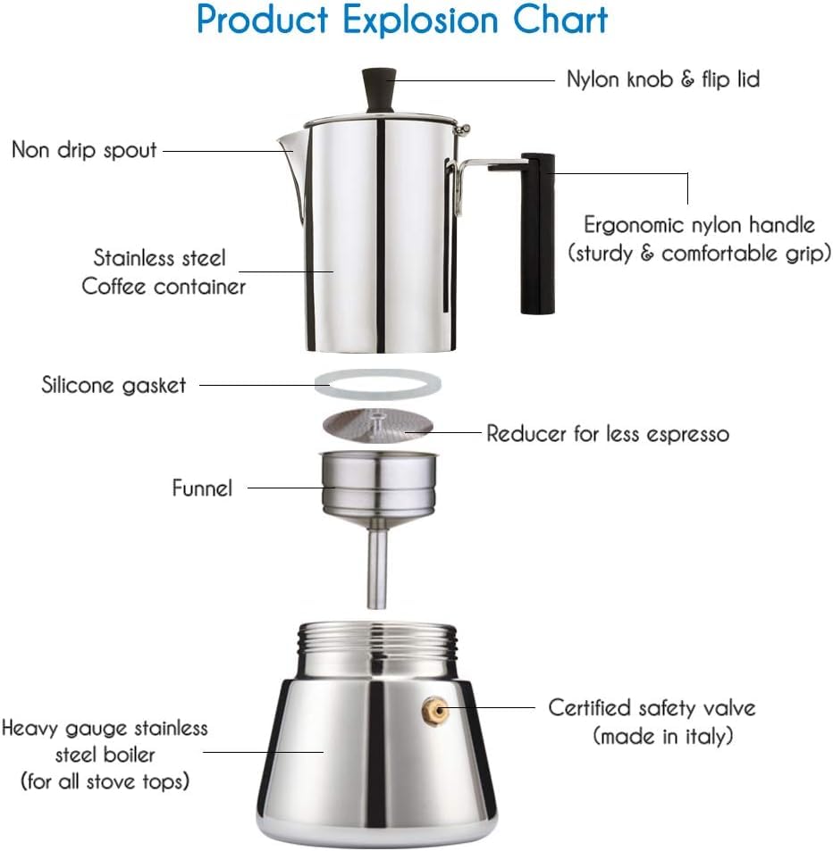 Pedro Stovetop Espresso Maker 6Cup 300ml Stainless Steel Italian Coffee Machine Maker Moka Pot Induction Espresso Pot (300 milliliters Count)