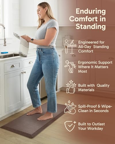 Kitchen mats for Floor