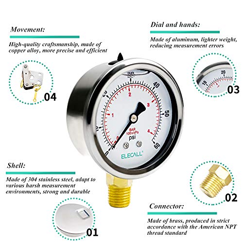 2-1/2" Glycerin Liquid Filled Air Pressure Gauge, 0-60Psi, 1/4”NPT Lower Mount, Stainless Steel Case, Brass Internals, Water Pressure Gauge