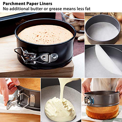 4 Inch Springform Pan 4 Pack Mini Cake Pan Cheesecake Pan (4 Count)