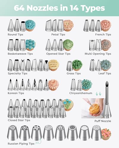 158 Cake Decorating Kit Baking Supplies Tools for Beginners & Pros