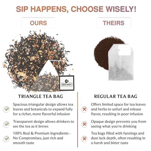 Pumpkin Spice Black Tea Bags (25 Count)