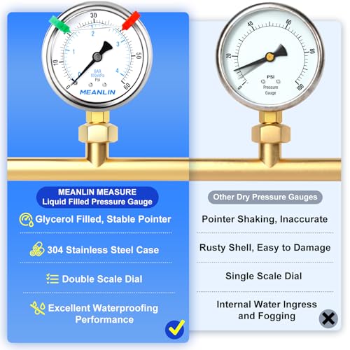 0~60Psi Liquid Filled Pressure Gauge 1