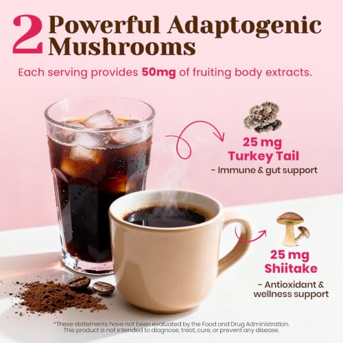 Slim Mushroom Coffee (3.53 Ounce)