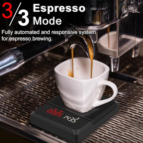 Mini Coffee Scale with Timer
