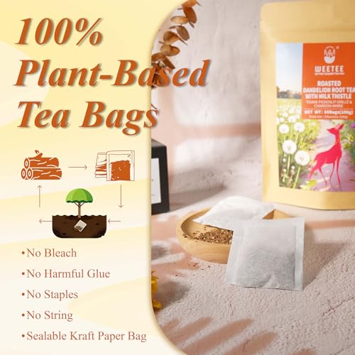 Roasted Dandelion Root Tea with Milk Thistle (50 Count)