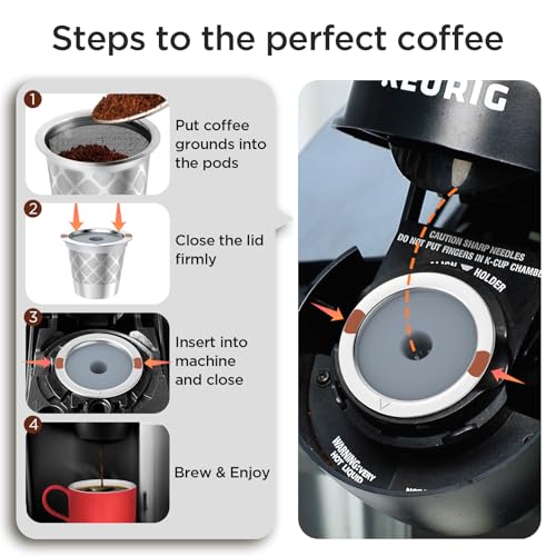 Reusable k Cup Coffee Filters