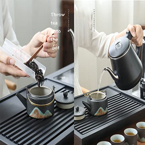 Fully Automatic Tea Tray