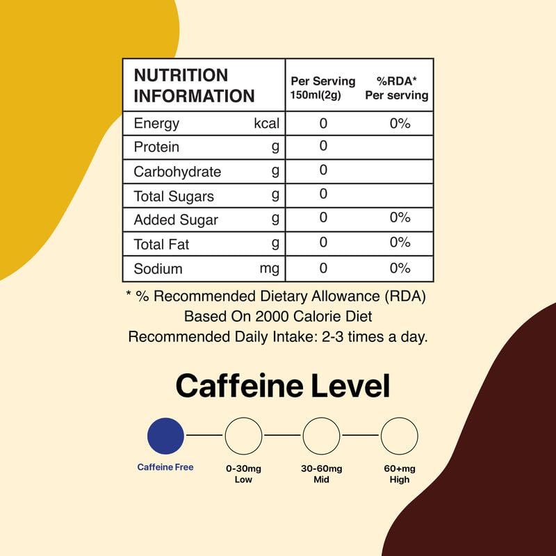 Turmeric Tea Pepper (2.64 Fl Oz)