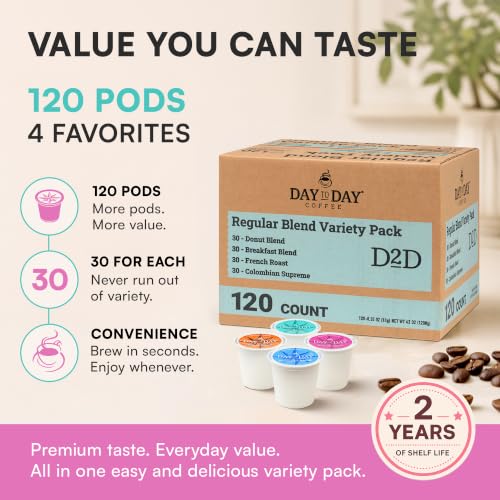 Pods Variety Pack (120 Count)