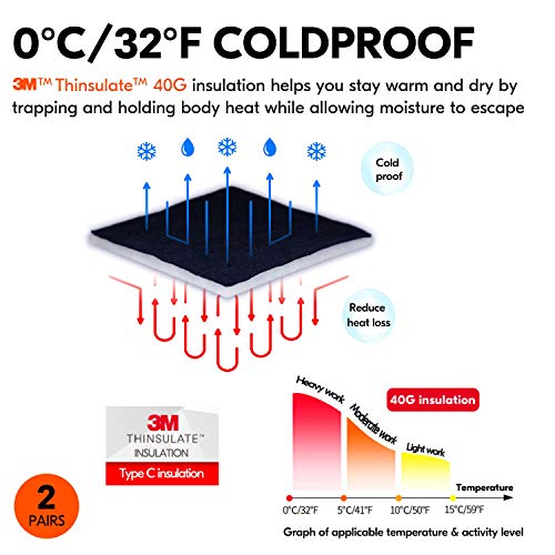 32℉ Lined Full Leather Winter Gloves (2 Count)