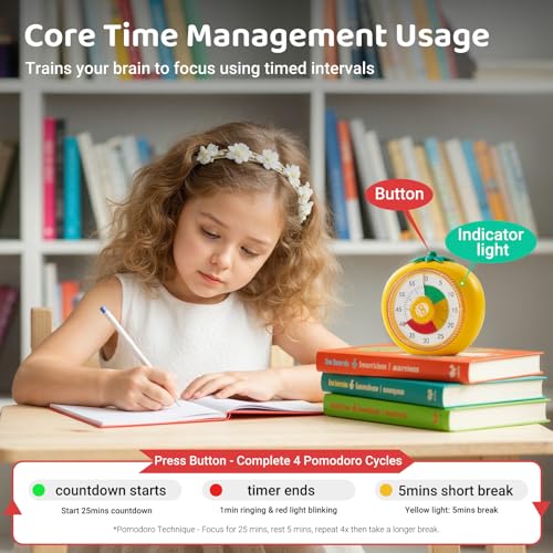 Magnetic Visual Timer