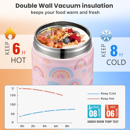 17oz Soup Thermo for Hot Food Kids