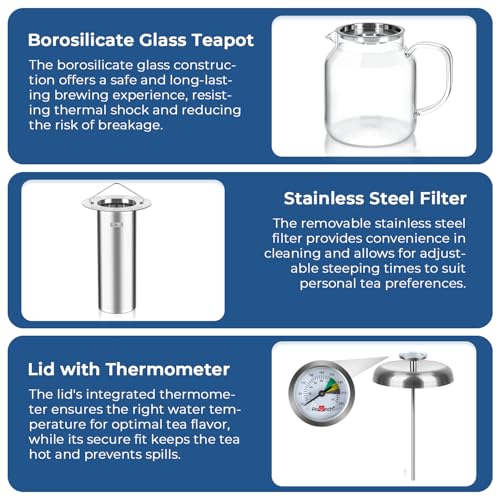 68oz Glass Teapot with Thermometer (68 Count)