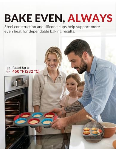 Non Stick Steel 6 Cup Muffin Pan with Silicone Handles and Reusable Liners