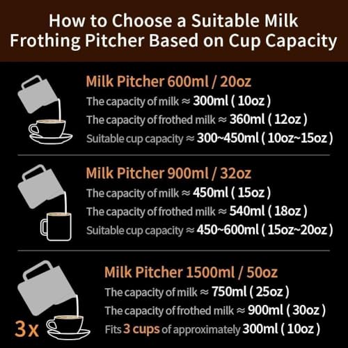 12oz Milk Frothing Pitcher Stainless Steel Espresso Steaming Jug