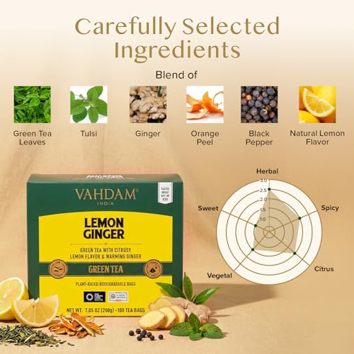 Lemon Ginger Tea Bags (100 Count)
