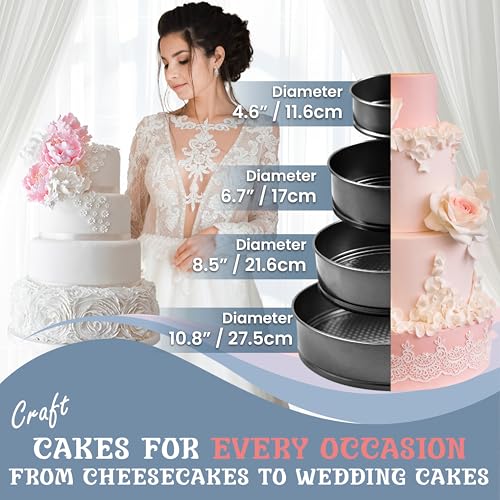 Cheesecake Pan and Springform Cake Pan Set