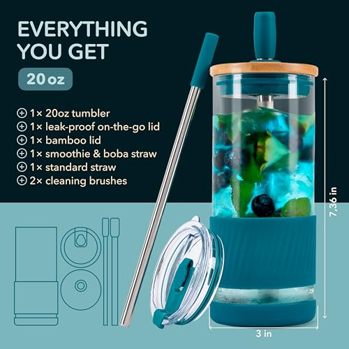 Glass Cups With Lids and Straws